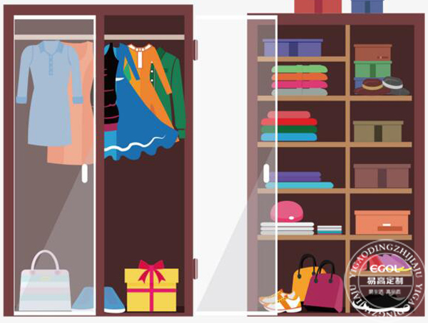 定制衣柜怎樣設(shè)計(jì)比較好