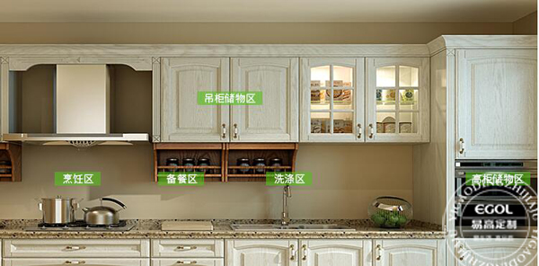 為什么大家喜愛定制櫥柜呢？